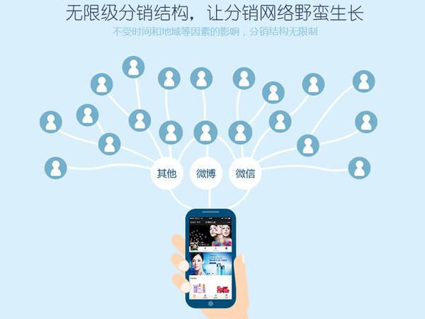 微商分銷系統(tǒng)好不好用？